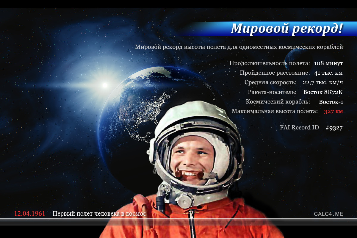 CALC4.ME | 12 апреля! День Космонавтики и Мировой рекорд!